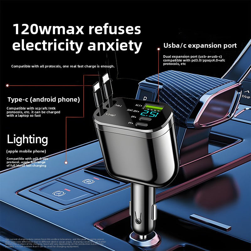 Gexa Car Charger